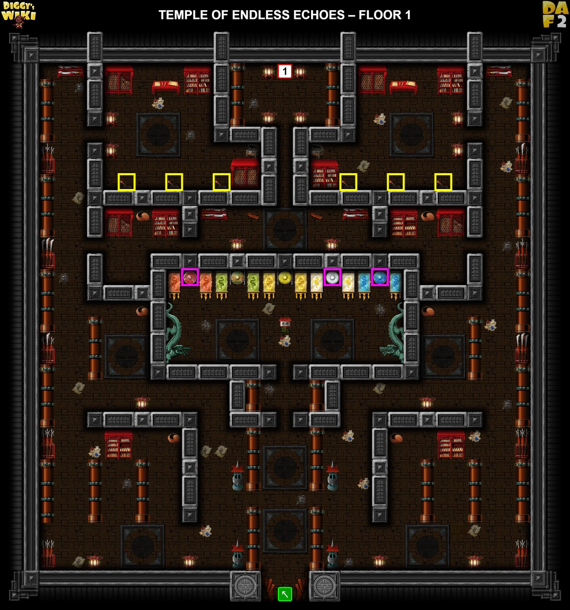 Temple Of Endless Echoes - Diggy's Adventure | Diggy's Guide